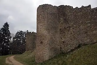 Remparts (vestingwerken)