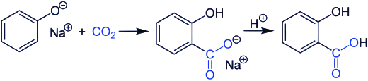Synthese van salicylzuur