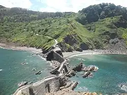 Zicht vanaf het eiland