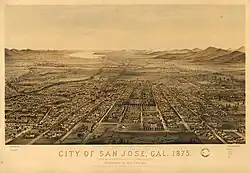 San Jose in 1875
