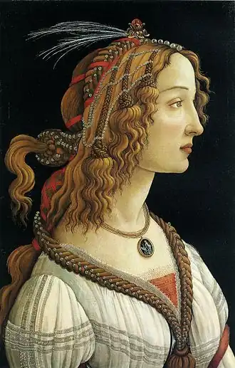 Sandro Botticelli: Portret van een jonge vrouw