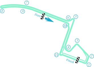 Haitang Bay Circuit