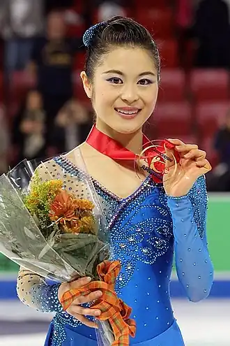 Satoko Miyahara (2017)