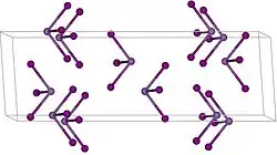 Kristalrooster van '"`UNIQ--postMath-00000001-QINU`"'