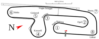 Scandinavian Raceway