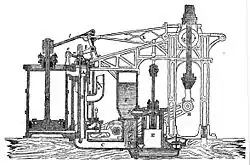 Scheepsstoommachine, 1856