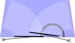 meestal gebruikt bij een bus