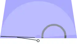 meestal achter een auto