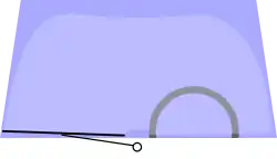 meestal achter een auto