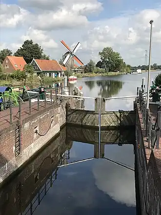 Schermersluis