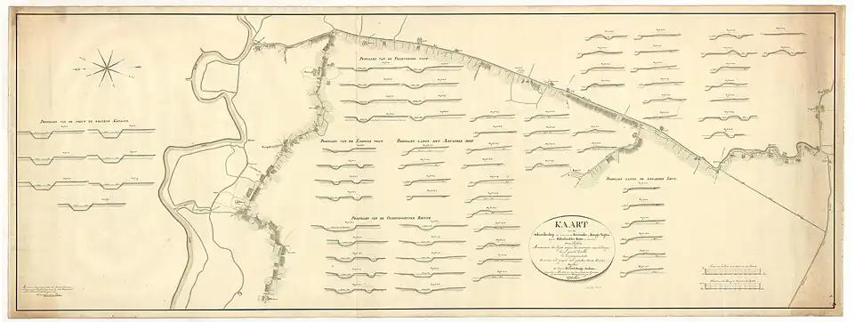 Plankaart uit 1825 voor het te graven Oldehoofsch kanaal en het bestaande Aduarderdiep met dwarsprofielen