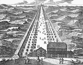 Scheveningseweg in ± 1666, door Cornelis Elandt