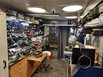 Schoenmakerij in Nederland (2024)