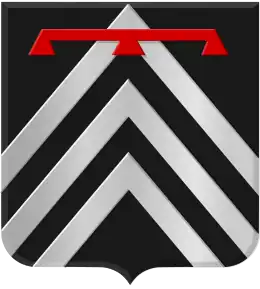 Het wapen van Schore