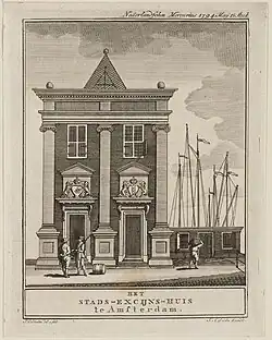 Stadsaccijnshuis Amsterdam (1794)