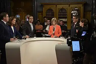 Zwitserse parlementsverkiezingen 2019