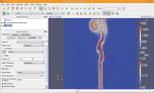 Simulatie van brandend methaan in de GUI (ParaView).