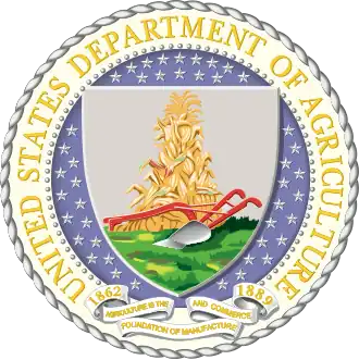 United States Department of Agriculture