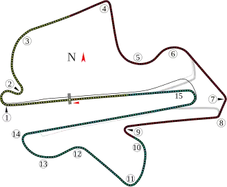 Sepang