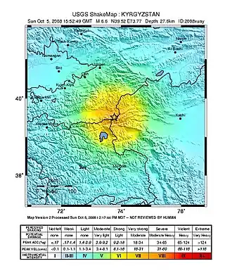 Aardbeving Kirgizië 2008