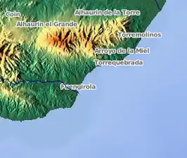 Sierra de Mijas