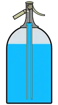 Doorsnede van een sifon