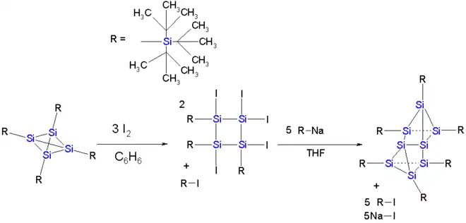 silicon cluster compound