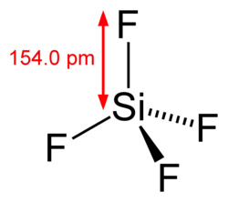 Structuurformule van siliciumtetrafluoride