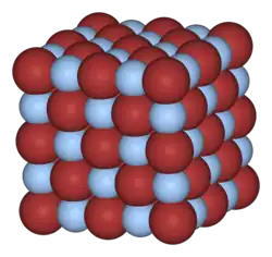 Kristalrooster van zilverbromide
