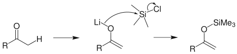 Synthese van een silylenolether via enolaatvorming.