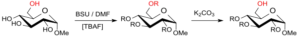 Silyliering (= bescherming) van α-Methyl-glucoside met BSU en de verwijdering van de beschermende trimethylsilylgroep met kaliumcarbonaat. R = -Si(CH3)3