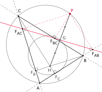 Rechte van Wallace in verband met de negenpuntscirkel