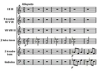 Beginmaten van de Sinfonietta van Janáček