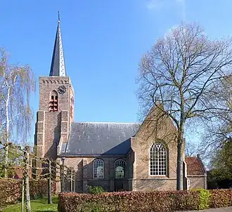 De kerk anno 2019