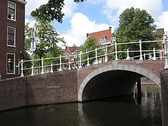 Sint Jeroensbrug