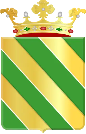 Het wapen van Sint Philipsland