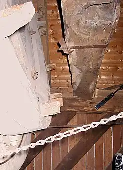 Ontbrekende kammen in bovenwiel