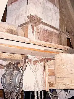 Standerd op de kruisplaten