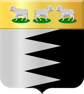 Wapen van Sirjansland