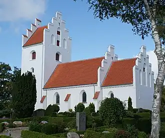 Skørping Nykirke Kirkedistrikt