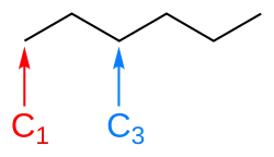 Structuurformule van hexaan met nummering van de koolstofatomen.