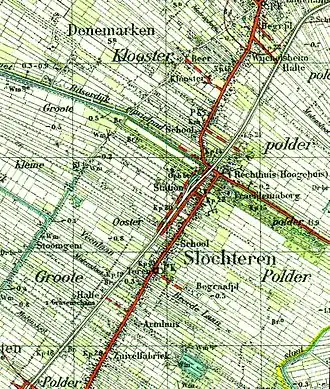 Slochteren op de topografische kaart van 1934