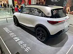 Achterzijde conceptmodel