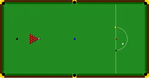 Snookertafel met de opstelling van de ballen, de D (de halve cirkel) aan de rechterkant te zien