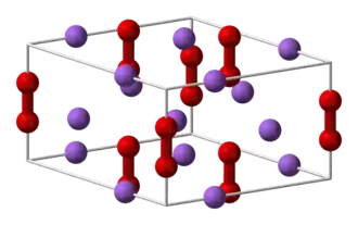 Roosterstructuur van natriumperoxide