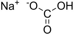 Structuurformule van natriumwaterstofcarbonaat