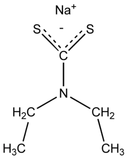 Structuurformule van natriumdi-ethyldithiocarbamaat