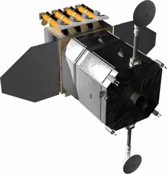 Solar Dynamics Observatory