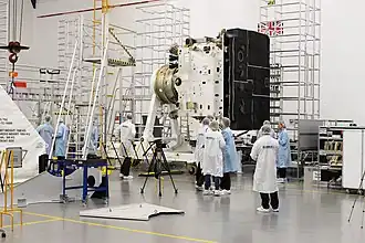 Testmodel van de Solar Orbiter