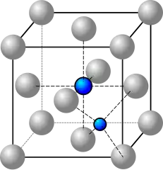 Twee interstitiële defecten in het blauw.